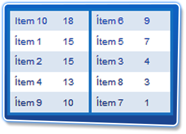 tabla 8